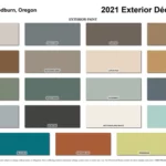 Cavco Homes Evergreen 24342E Manufactured Home Exterior Décor Board